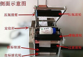 半自動貼標機細節(jié)